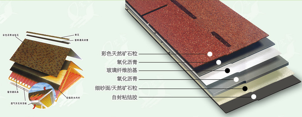 防水,防潮材料-厂家直销彩色玻纤圆形沥青瓦马赛克型油毡瓦片屋顶屋面