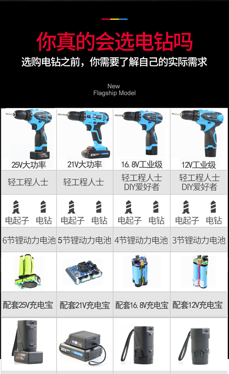 Rechargeable Electric Hand Drill Electric Screwdriver Electric Screwdriver Cordless Drill-for Foreign Trade