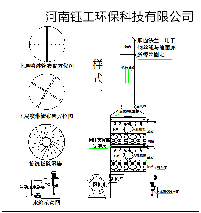 pp管束除雾器 湍流器 高效脱硫塔除尘器 砖厂管束除尘器