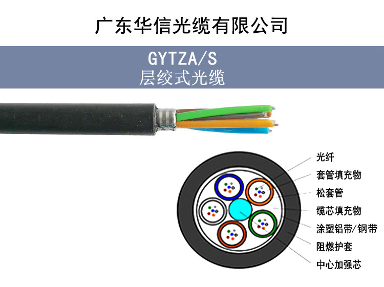 48芯室外单模光缆 电信级铠装光缆 变电站光缆国标级长飞光纤