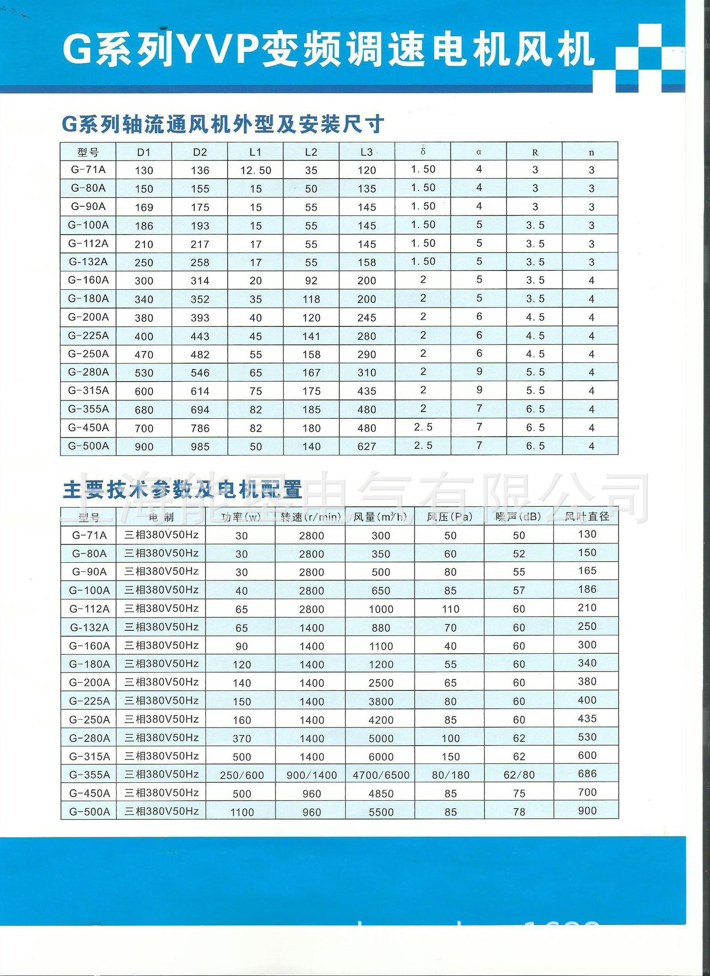 厂家直销g-71a 63a 80a 90a 100a 380v变频电机专用风机