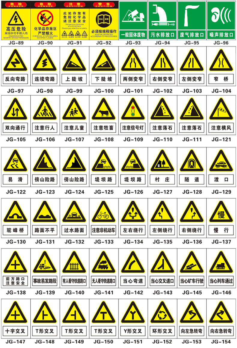 前方注意落石提示牌道路交通安全指示牌禁止警告标识牌警示标牌