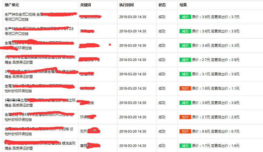 网销宝选择关键词,抢排名,推广,出价的实用技巧