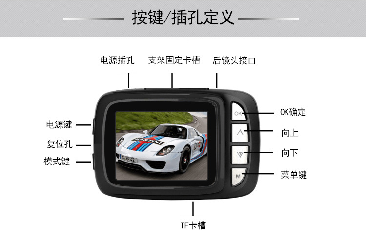 5寸屏幕迷你高清行车记录仪1080p mini car camera dvr