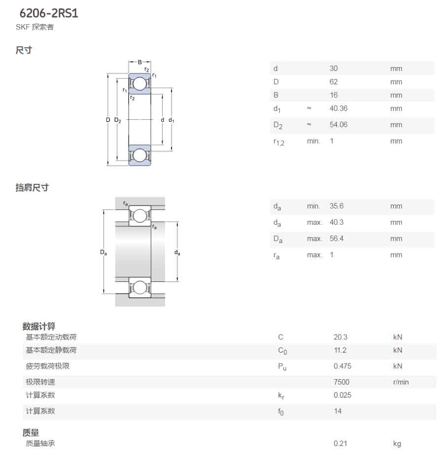 供应skf原装6206-2rs1进口深沟球轴承