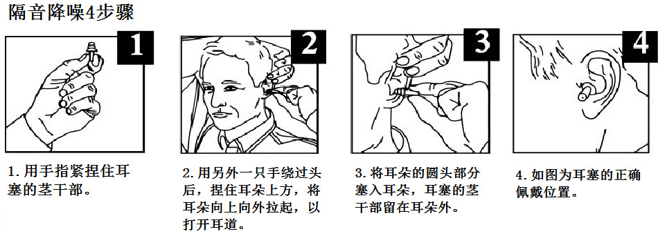 硅胶耳塞使用说明书