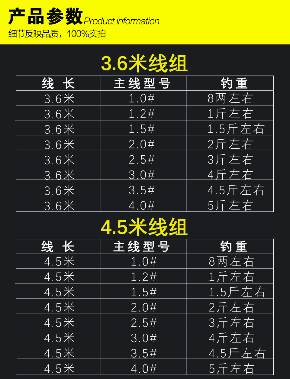 七星漂线组绑好成品传统钓鱼用品浮钓漂手竿台钓渔具配件套装批发
