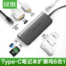 绿联type-c扩展坞hub千兆网卡usb-c转HDMI分线器适用苹果mac雷电3