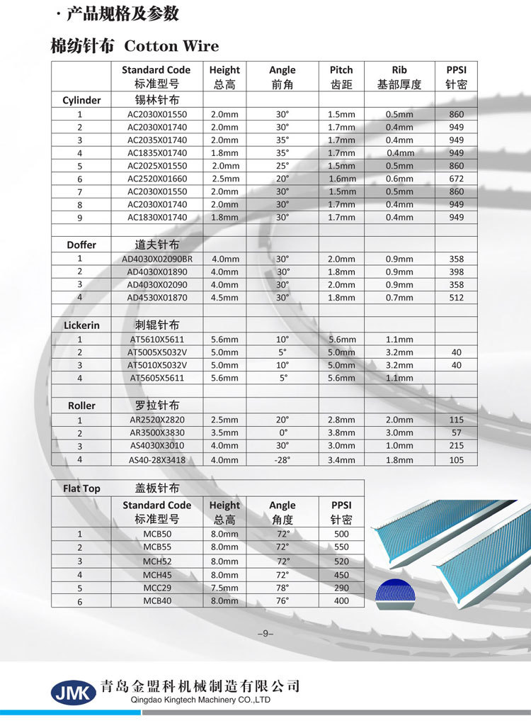 金轮梳棉机针布型号图片