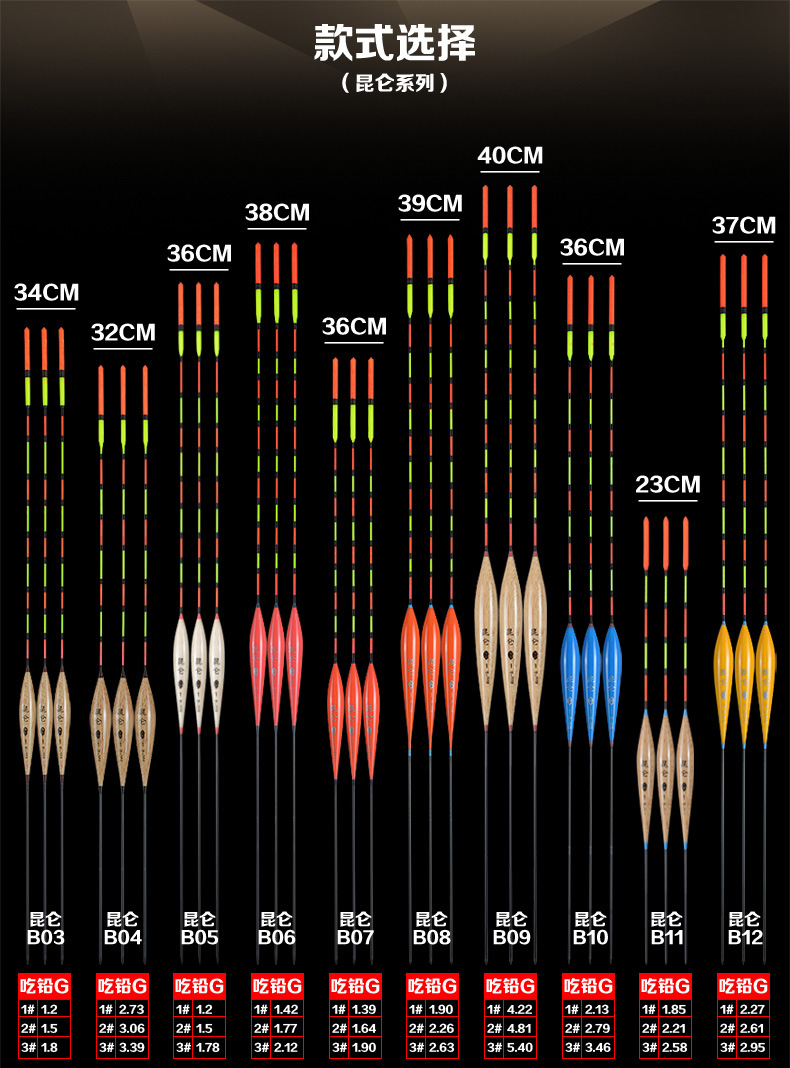 低价浮漂厂家批发加粗鱼漂钓鱼漂厂家直销浮漂醒目加粗尾鲫鱼浮标