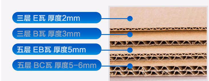 如何选择优质的纸箱