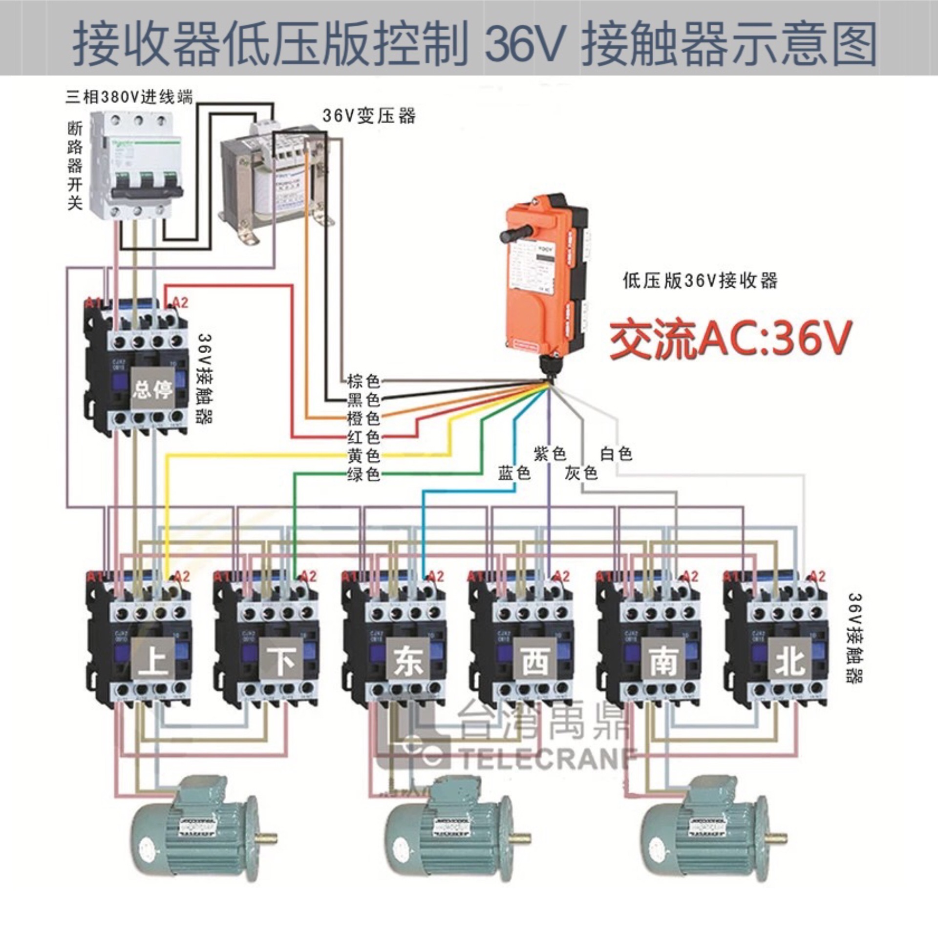 起重机行车遥控器工业无线遥控台湾禹鼎电动葫芦遥控器起重配件