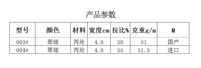 8cm宽 沙发松紧带 高弹力织带