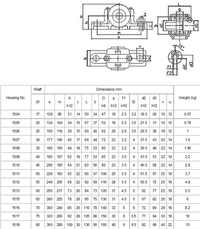 加厚轴承座重型剖分式轴壳2204(1504)