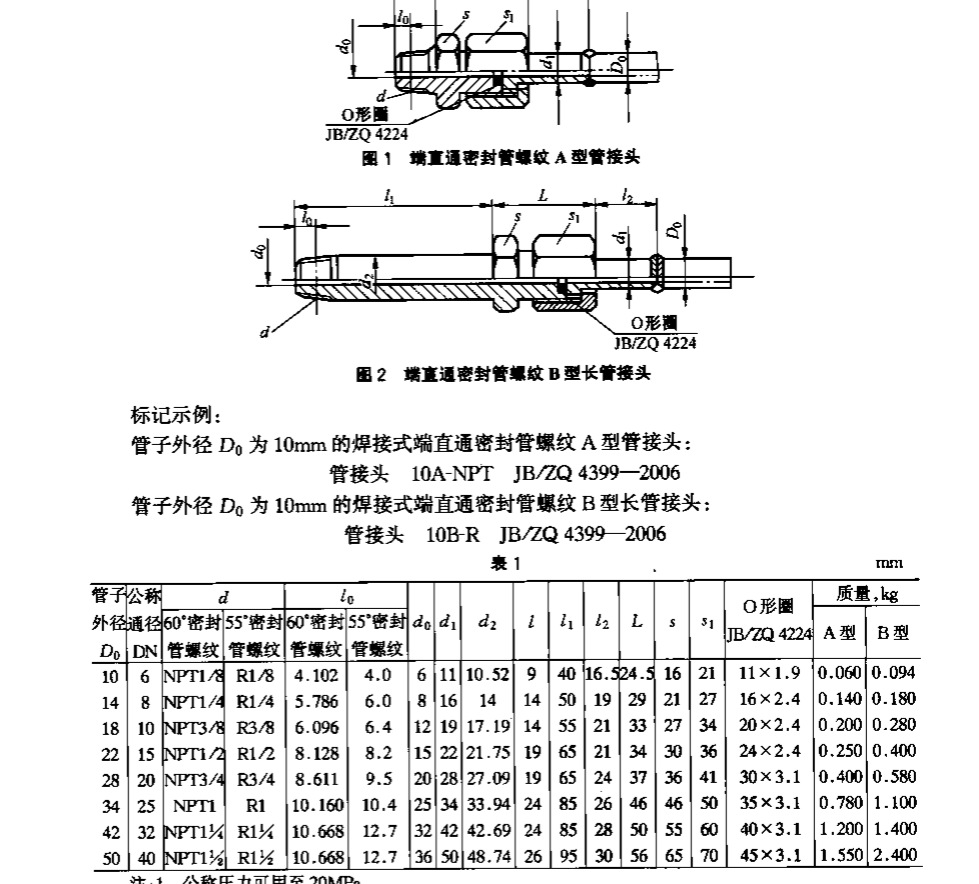 产品名称:焊接式端直通管接头        执行标准:jb966-77