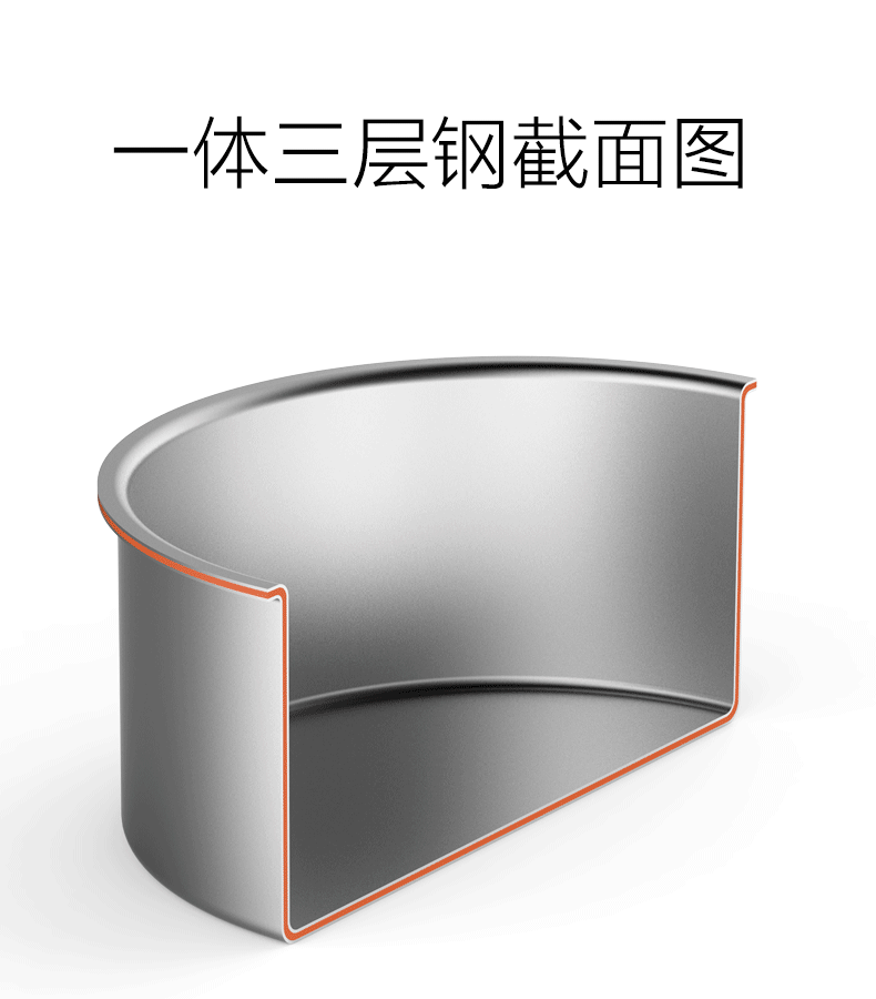 lxbf/龙兴宝富 不锈钢锅 304不锈钢汤锅 一体三层钢锅具 双柄汤锅