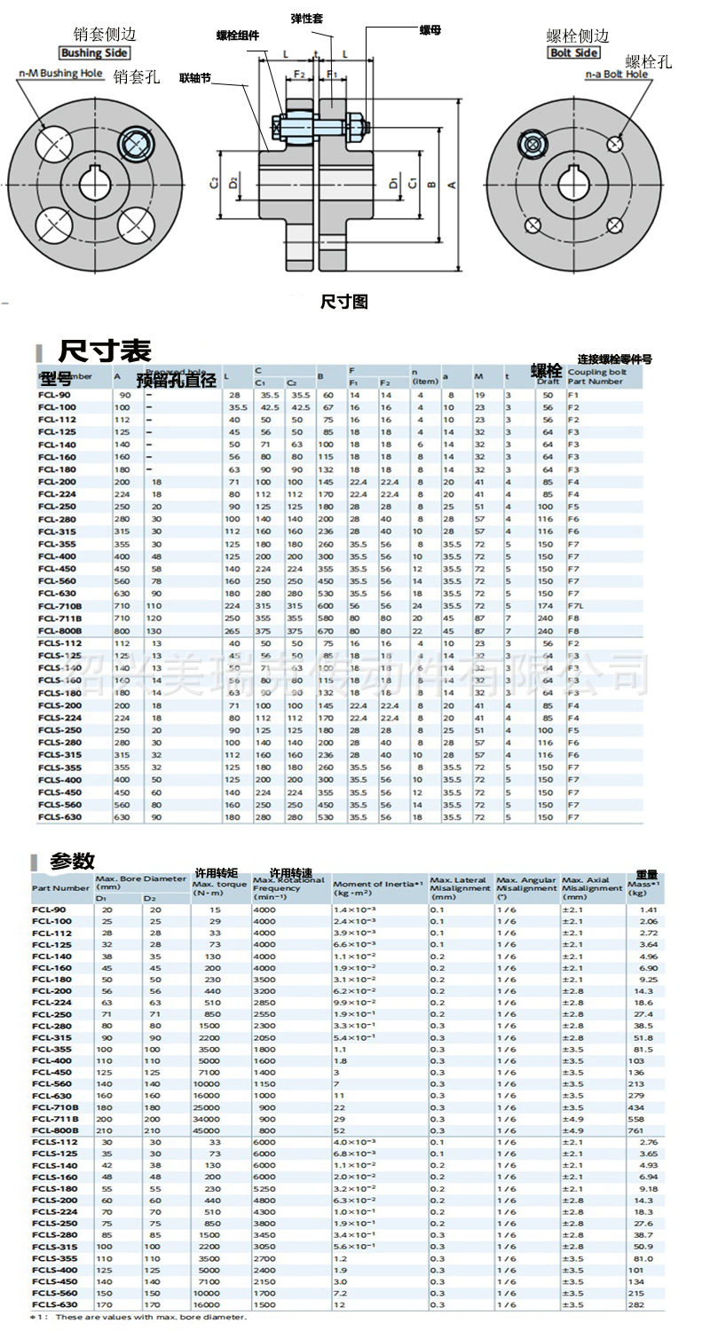 厂家直销出口供应螺丝联轴器弹性套柱销联轴器电机联轴器fcl280