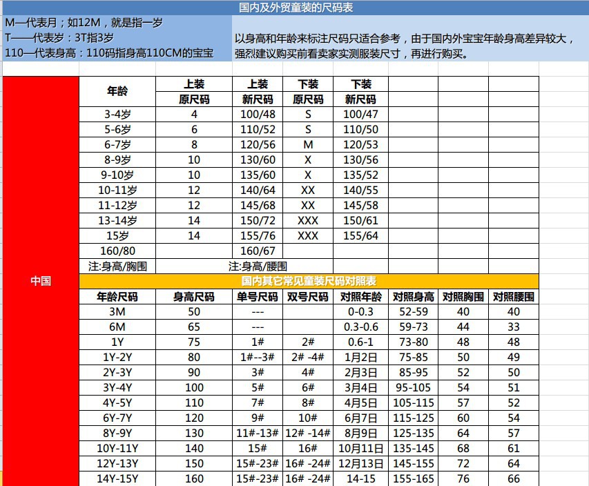 精品童装品牌男女童装外套童装品牌折扣一手货源厂家直销2018