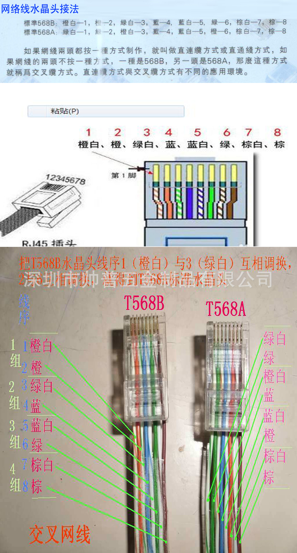 六类网线线序及颜色图（六类网线与水晶头接法） - 路由网