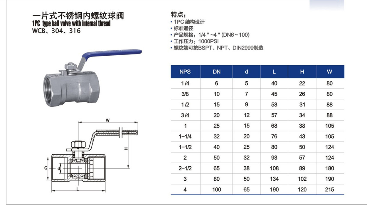 一片式球阀在管路中主要用来做流体切断开关作用.