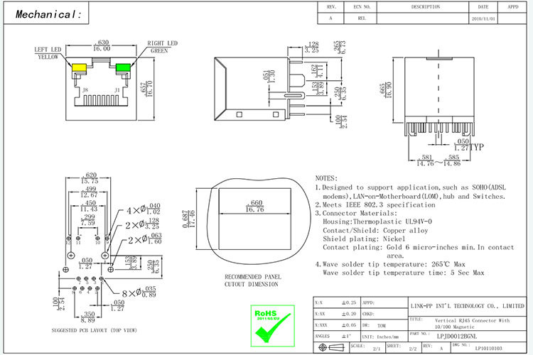 lpjd0012bgnl 连接器类型:插孔 针脚/触头数:8p8c(rj45,以太网) 端口