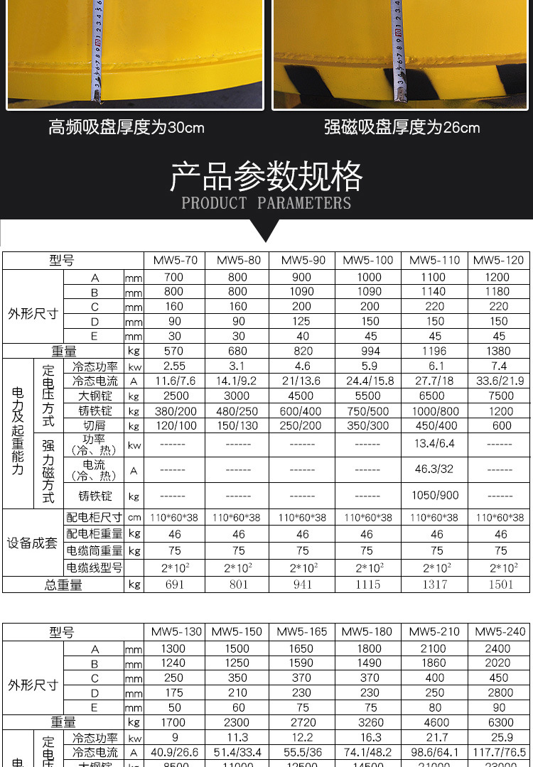 厂家生产叉车电磁吸盘 起重电磁铁 挖机电磁铁吸盘 钢板磁力吸盘