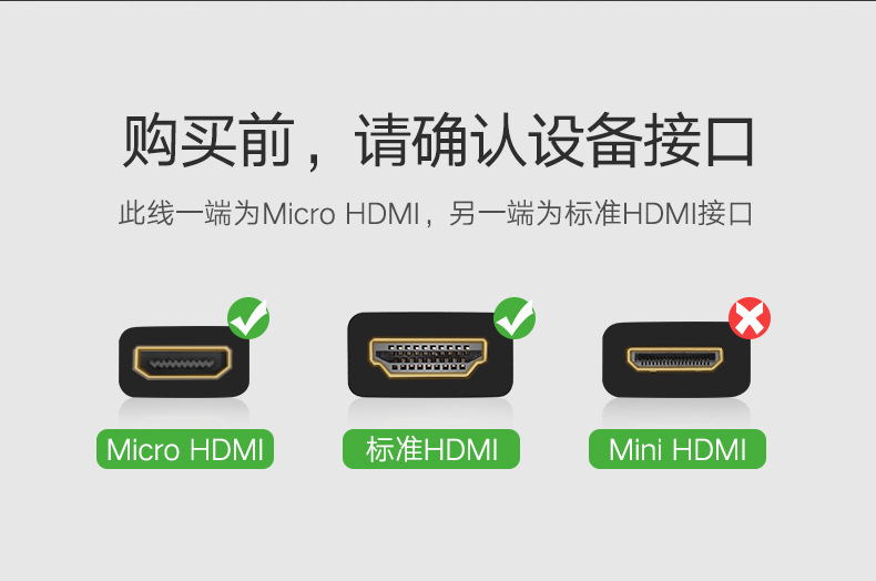 绿联高清转接线micro hdmi转hdmi线手机/相机连电视转接高清线3d