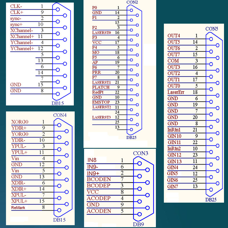 厂家直销金橙子打标控制卡光纤打标机专用控制卡软件打标控制卡