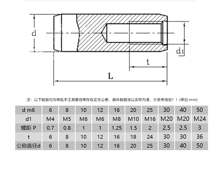 304不锈钢圆柱内螺纹销gb120内牙销圆柱销定位销销轴m2-m20