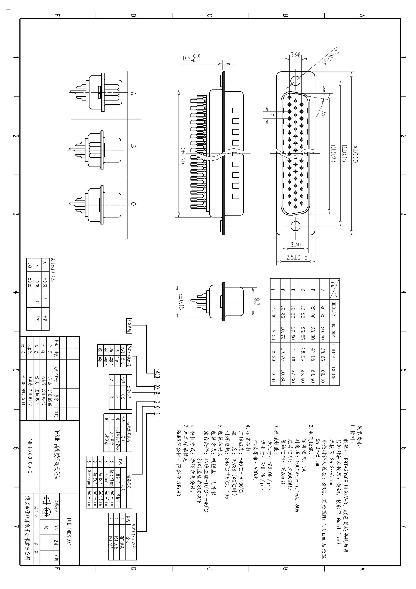 蓝色db15pin简易式前铆螺母连接器 232串口公头 hdb15p公头针座