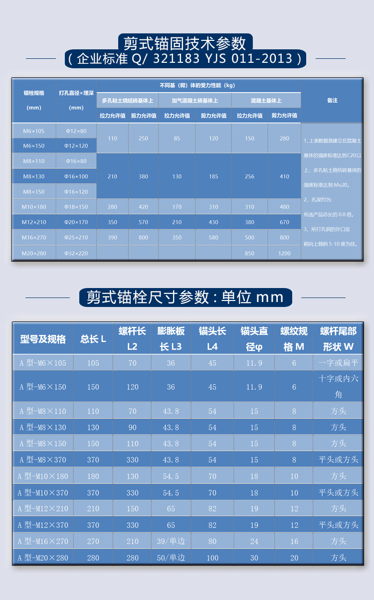 剪式锚栓/重型304不锈钢a-m16×270,轴流式风机,游乐园设施固定