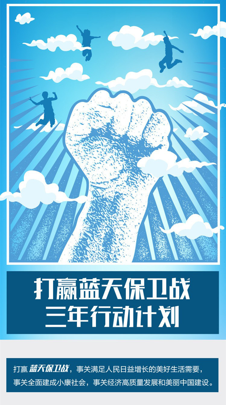 一图看懂打赢蓝天保卫战三年行动计划|院士领衔解答15问