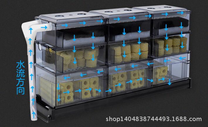 水族鱼缸过滤盒滴流盒外置上滤盒过滤槽过滤设备 加硬储水双管盒