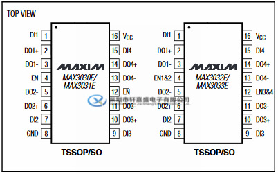 max3030ecse 3.6v soic-16 maxim 驱动器 集成ic