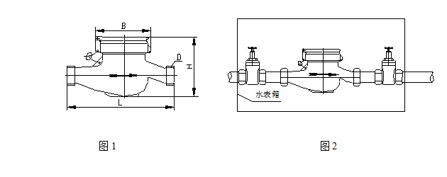 宁波水表宁波乐力旋翼干式脉冲发讯智能远传水表