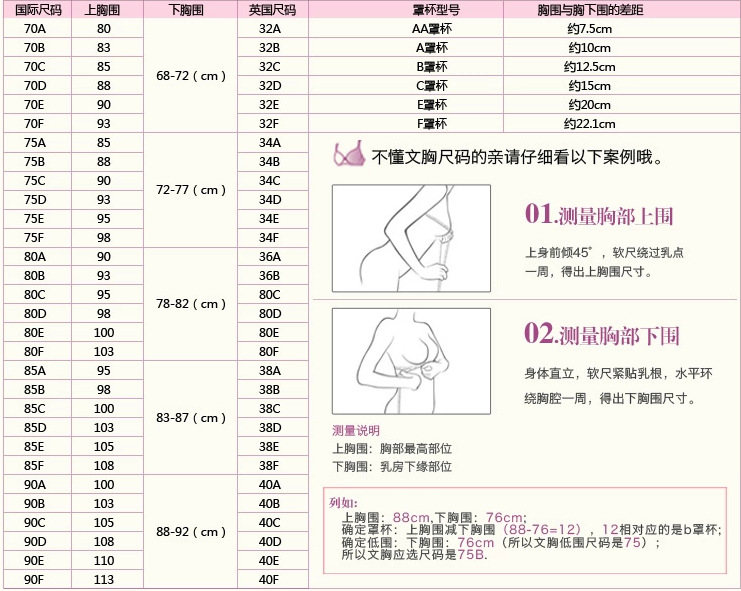 95f是多大胸围图片