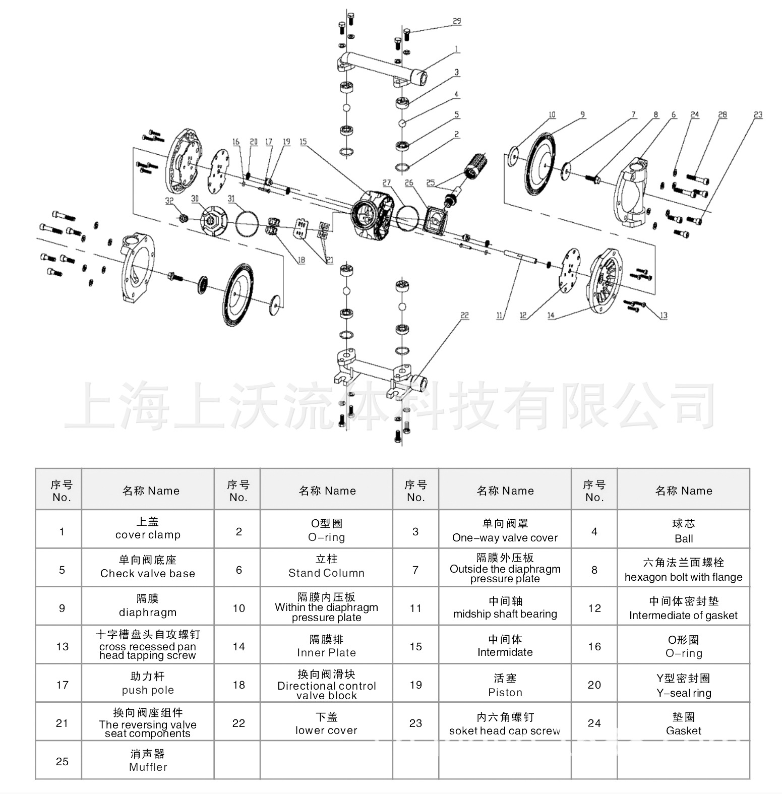 隔膜泵各部件名称图解图片