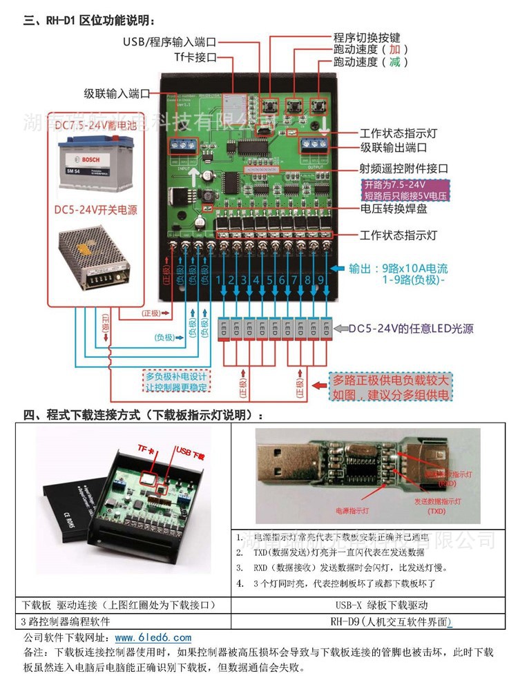 led分路单色灯带控制器发光字外露广告招牌灯呼吸爆闪5v12v24v