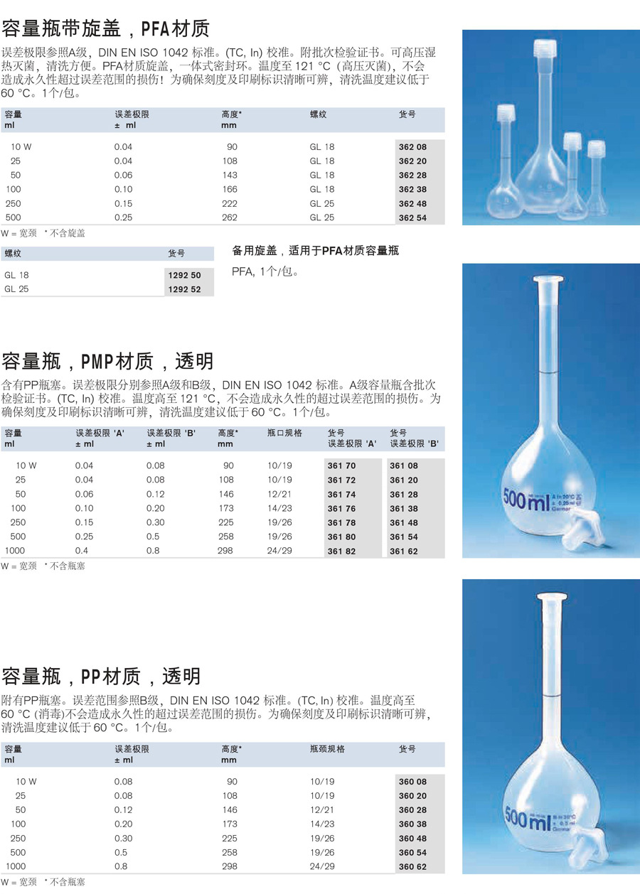 6 ns 29/32 27,5±2,5 pp瓶塞 简单描述/包装规格 单位 容量瓶