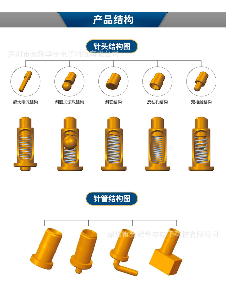 pogopin 天线顶针 弹簧针 充电针 导电弹簧针 信号传输针