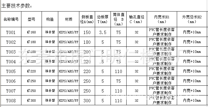 250组合型黑色塑料线盘 pvc管工字轮塑料线轴 电线电缆绕线卷盘