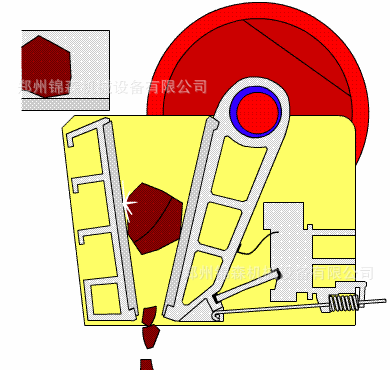 破碎机 矿石设备生产线 石料设备生产厂家