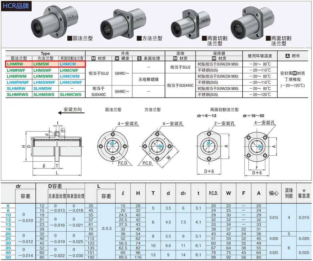 中间法兰双衬型带法兰直线lhmrw6 8 10 13 20 25 30 35 50 60轴承