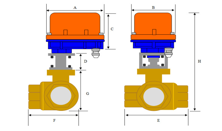 dn50电动阀门 电动铜球阀 电动三通阀 xhl电动阀 fdd电动球阀