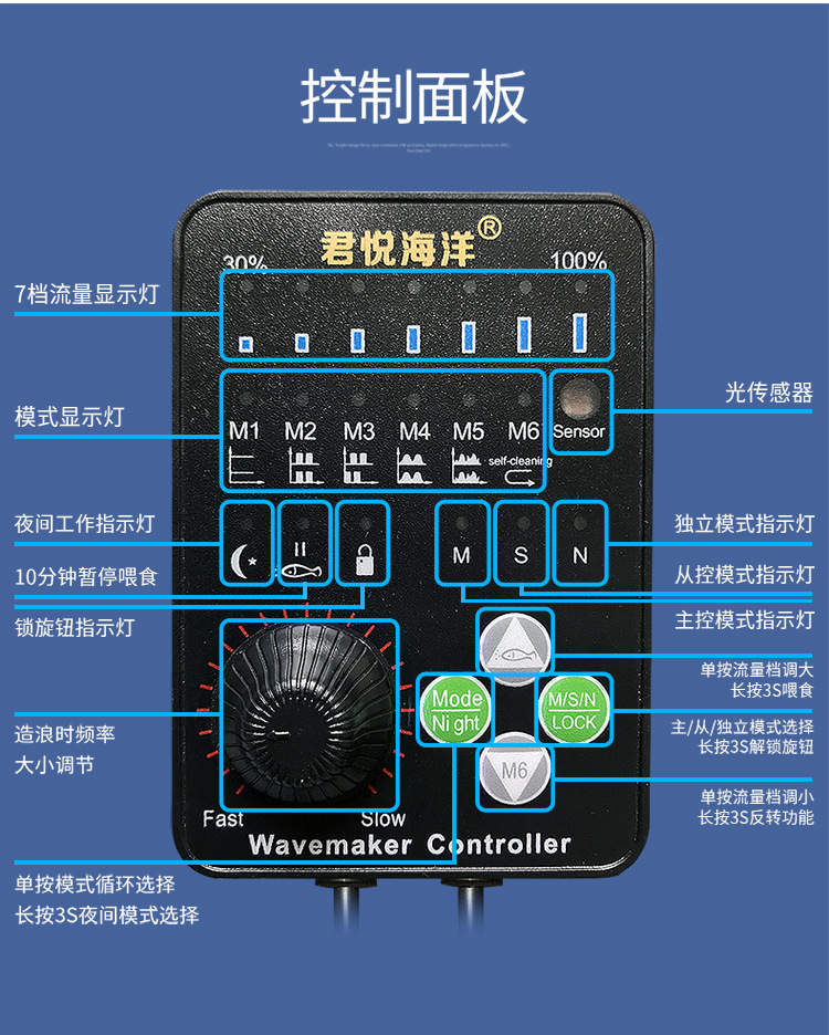 控制; 采用低压的直流变频水泵,保证使用者的人身安全; 简易操作面板