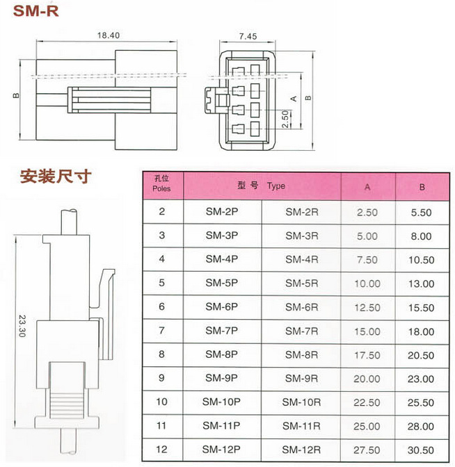 gjlconn sm3p接插件母壳插座对插锁紧接插件空中对接连接器2.54mm