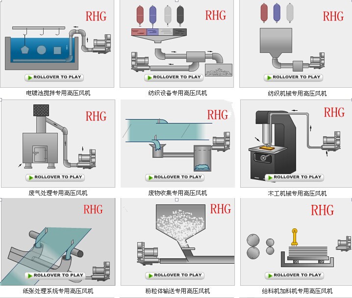 寧波高壓鼓風機 中國臺灣全風環形高壓鼓風機 吸塵器高壓風機示例圖24