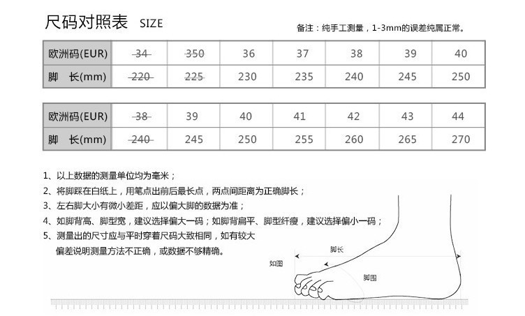 学生军训低帮解放鞋工地登山2017新款劳保迷彩胶鞋男士作训鞋子