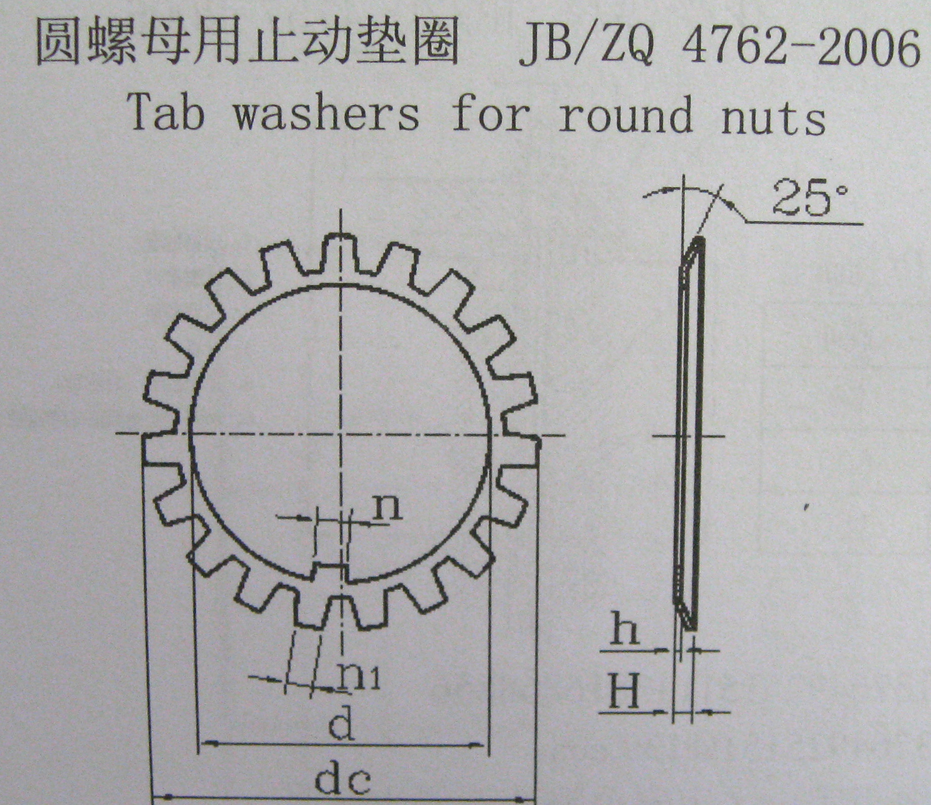 圆螺母用止动垫圈jb/zq4762-2006