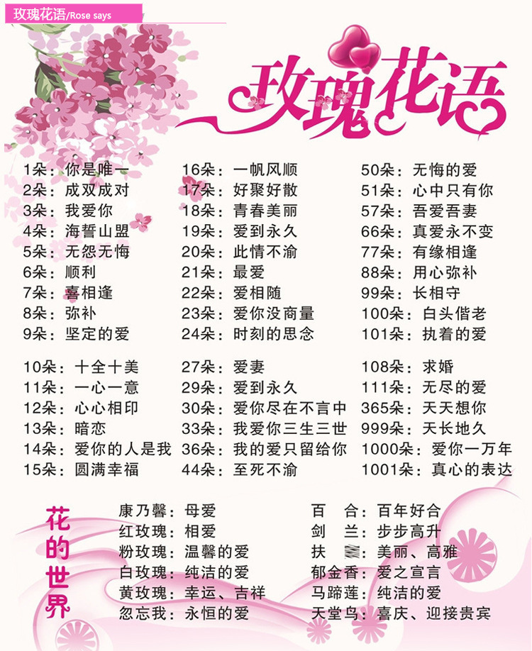 情人节香皂花礼盒 走心项链糖果生日礼物送女友表白礼品厂家批发